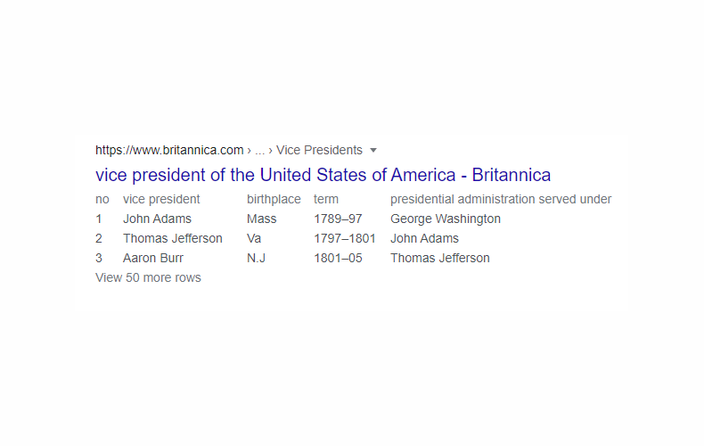 Capitalization Errors in title
