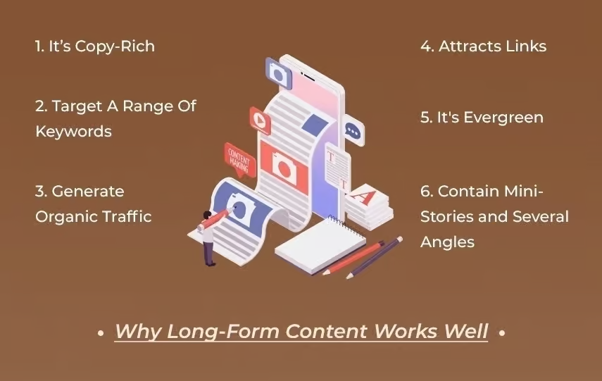 WhyLongFormContent