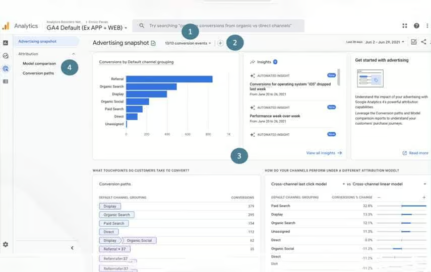Conversion Reports 1