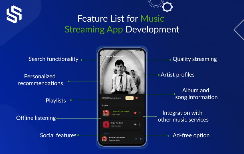 Features List For Music Streaming App Development