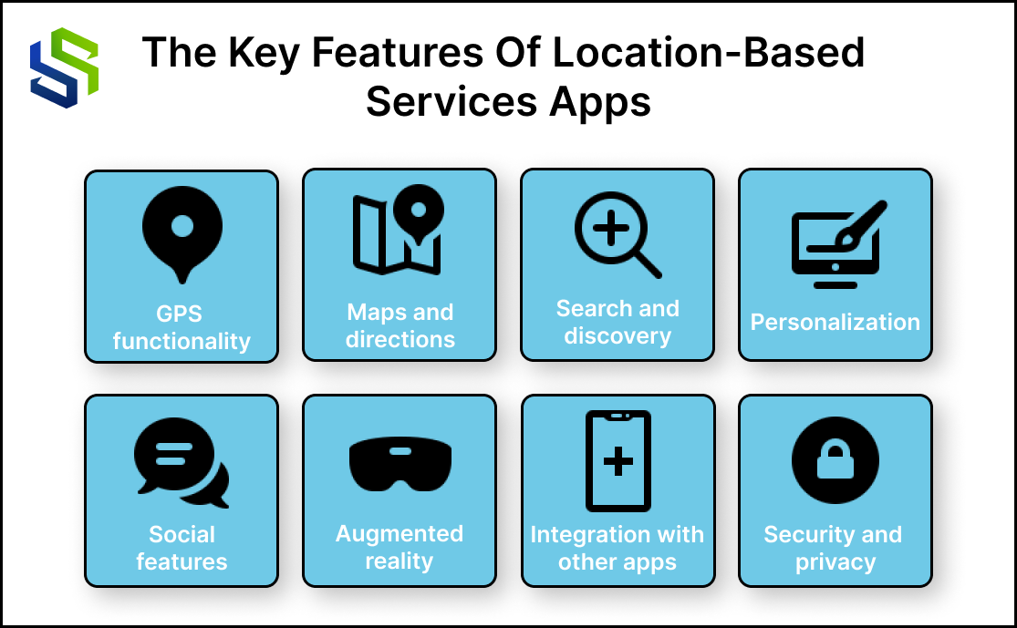 Key Features of Location-based Services Apps