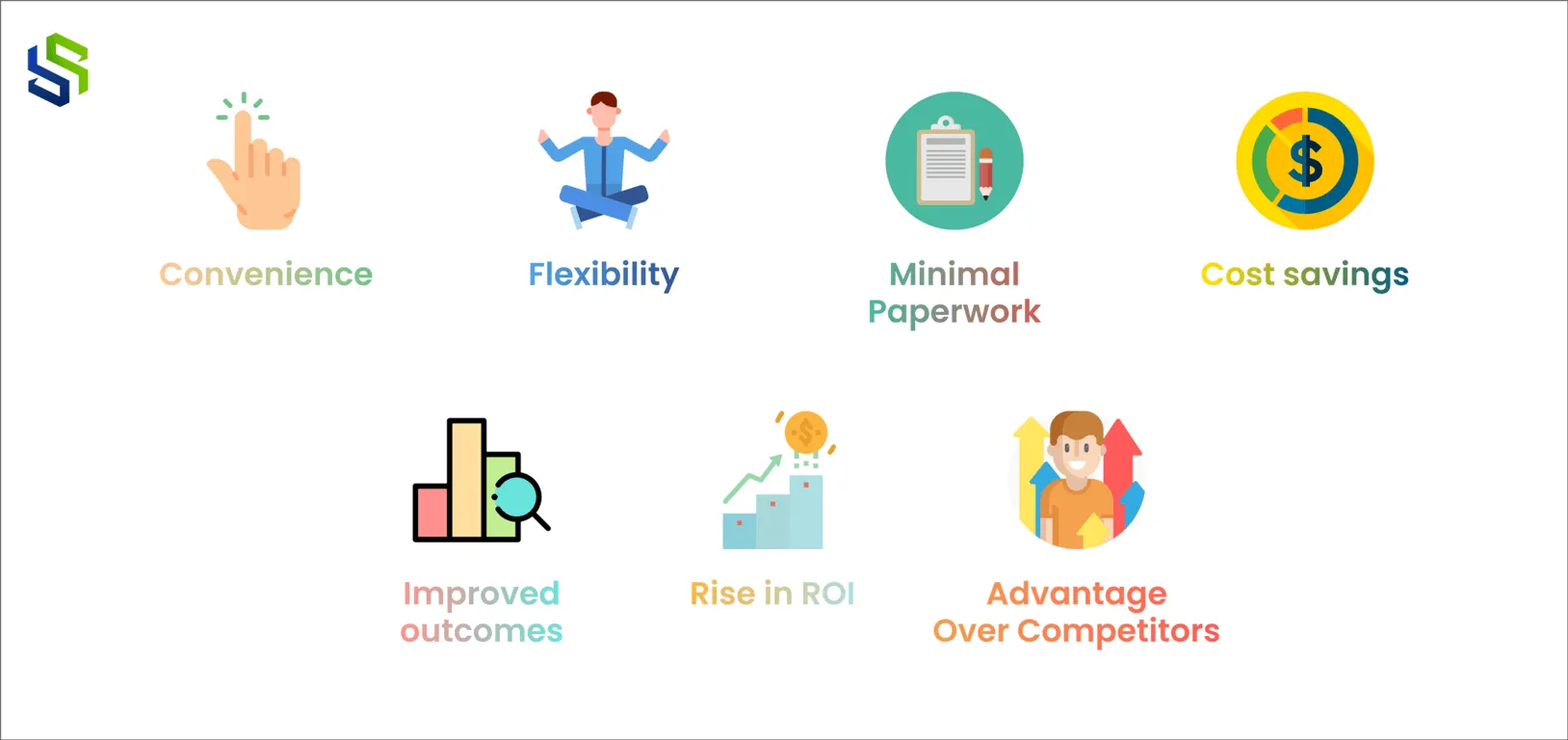 Reasons for the Popularity of Doctor On Demand Apps