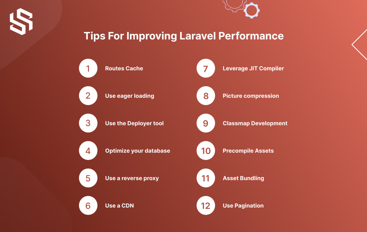 Tips For Improving Laravel Performance