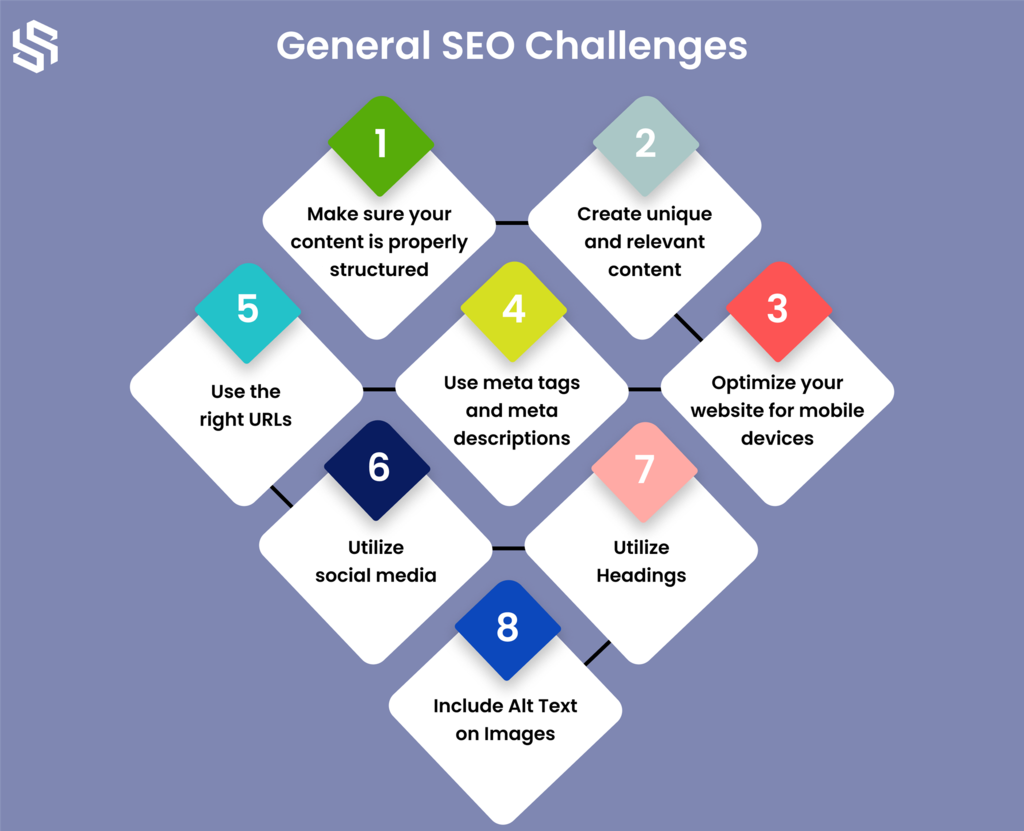 General SEO Challenges