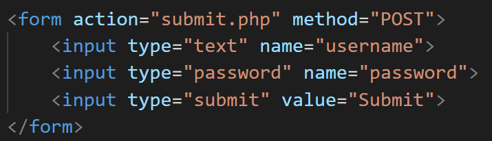 POST Method