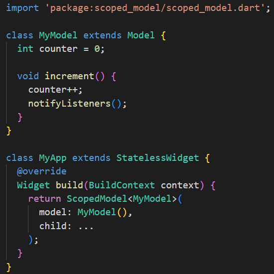 Scope Model Package