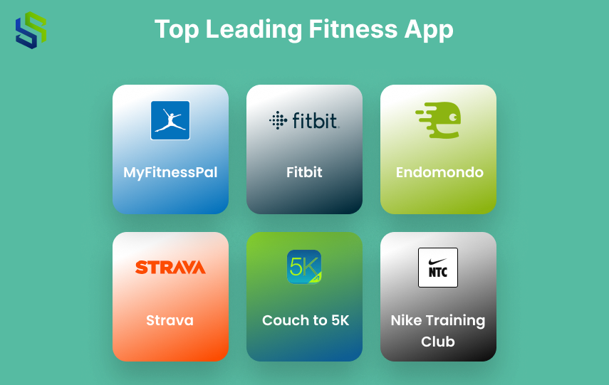 Top Leading Fitness App