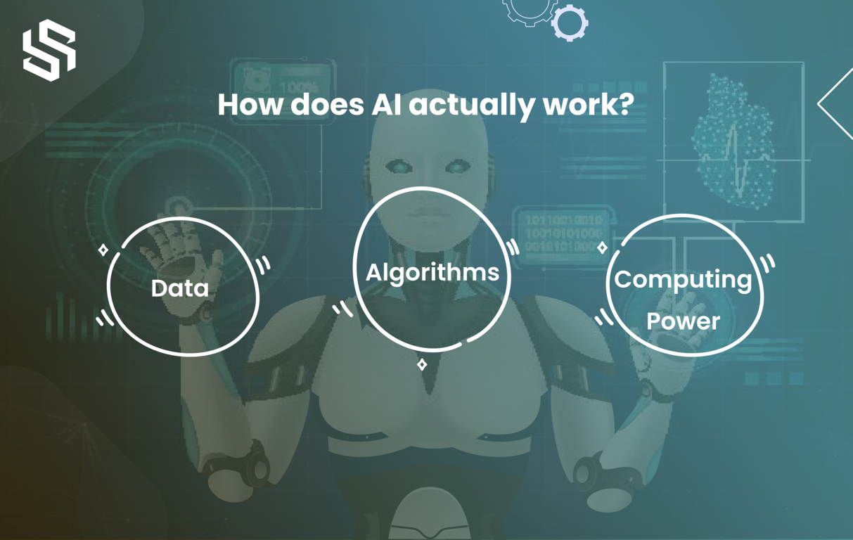 How does AI actually work?