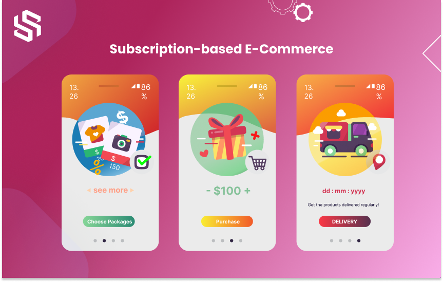 Subscription Based Ecommerce