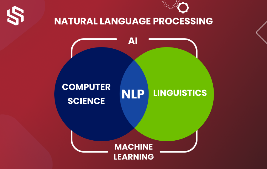 Natural Language Processing