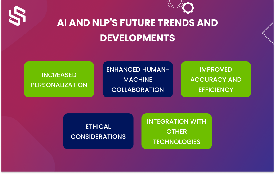 AI and NLP’s Future Trends and Developments