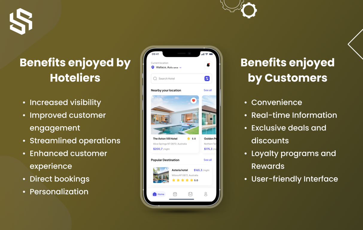 Benefits of Hotel Booking App for Hoteliers and Customers