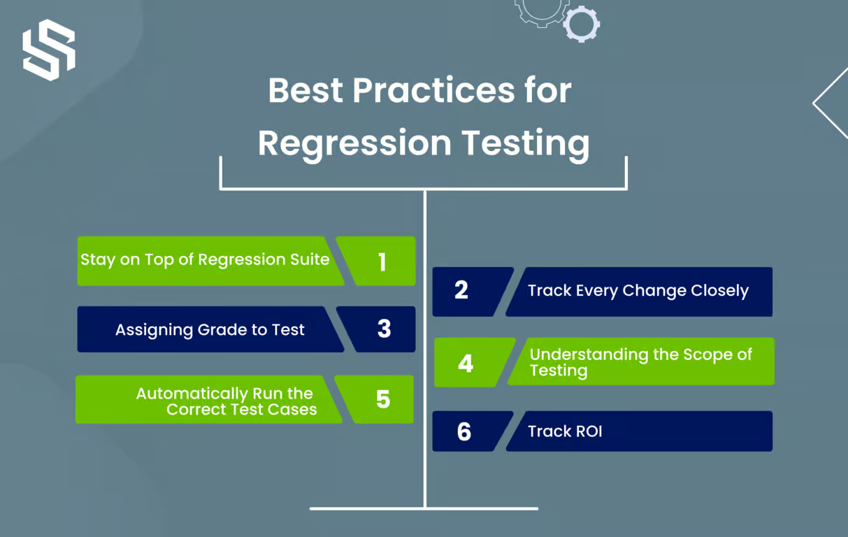 best practices for regression testing