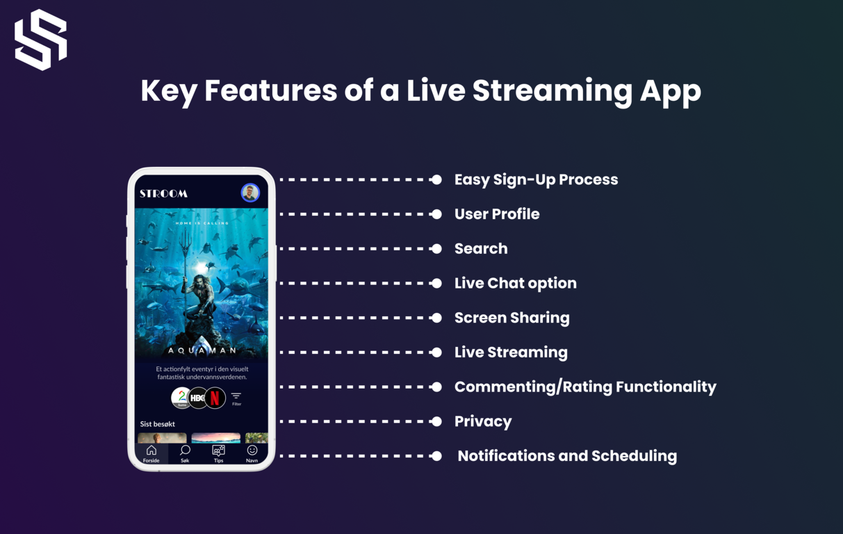 Key Features of a Live Streaming App