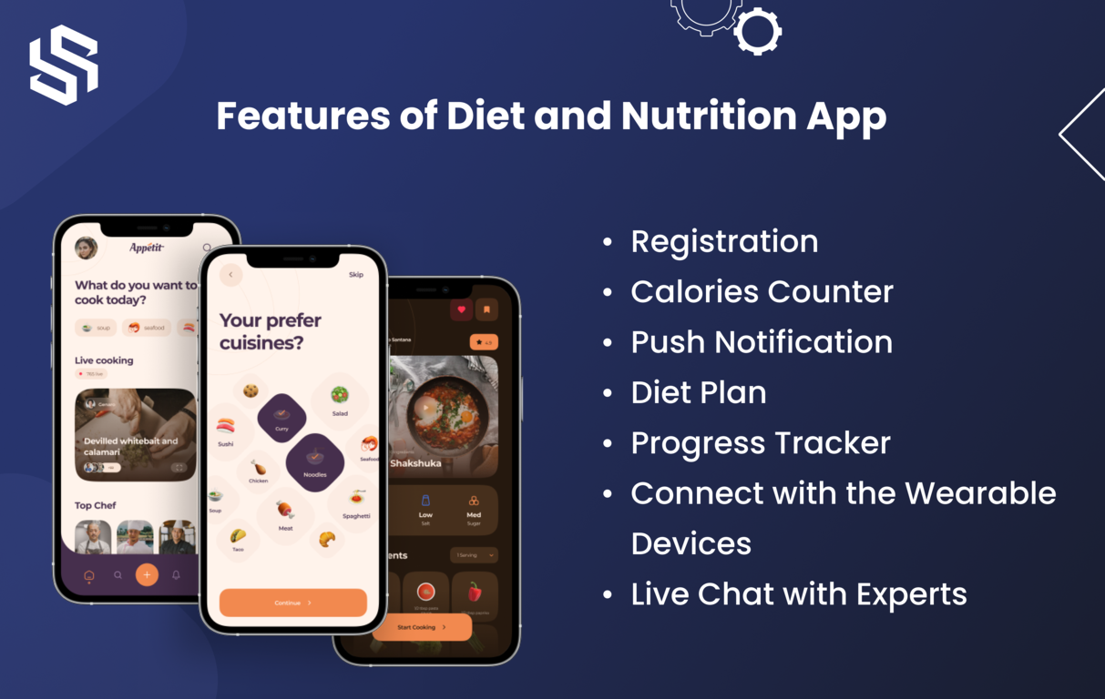 Features of Diet and Nutrition App