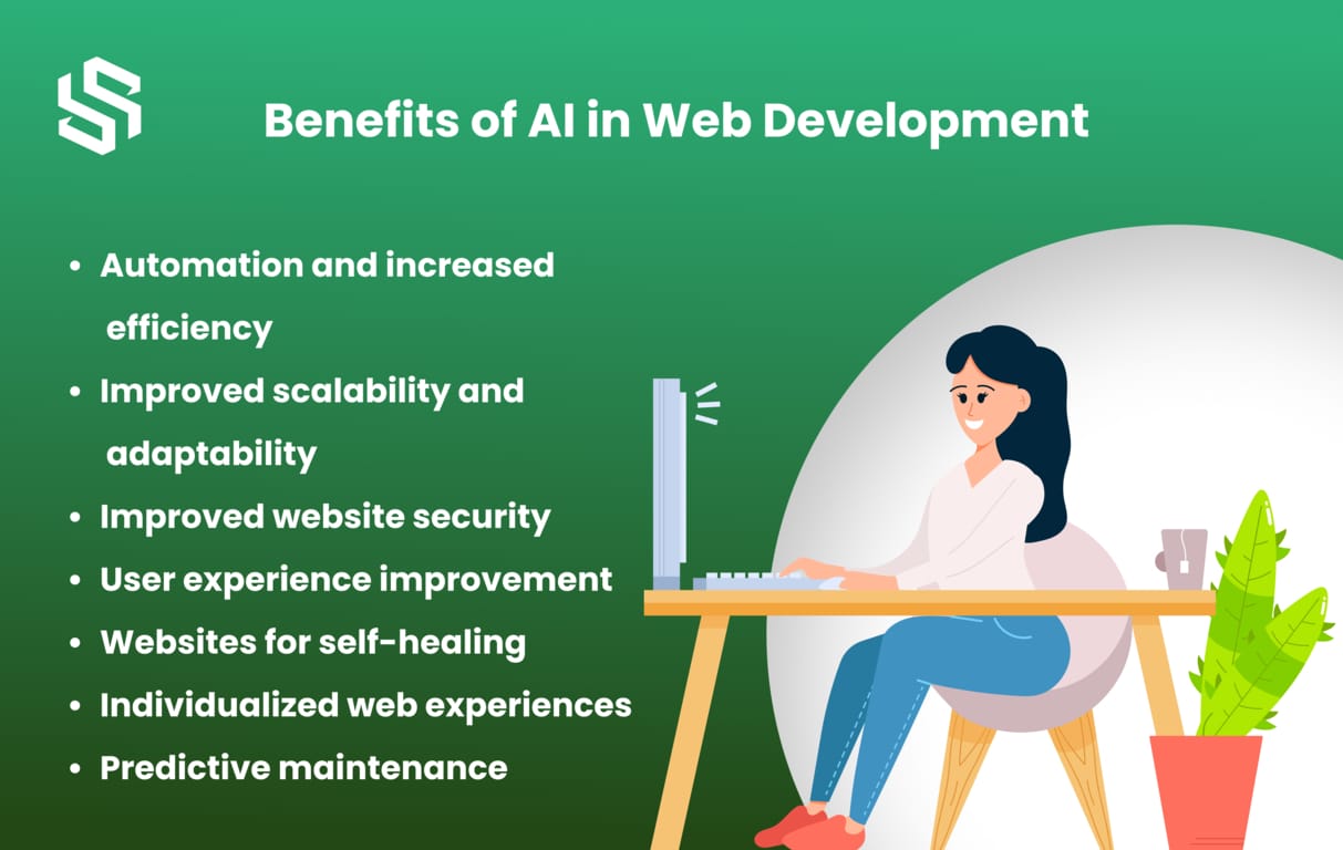 Benefits of AI in Web Development