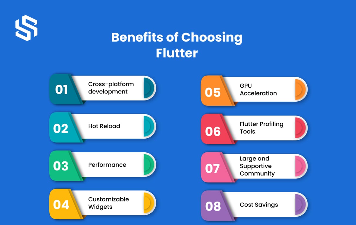 Benefits of Choosing Flutter