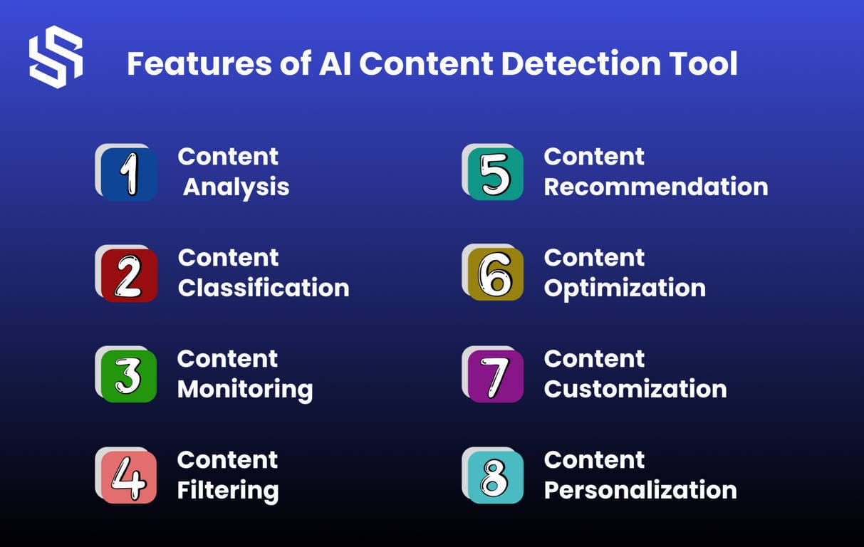 Features of AI Content Detection Tool