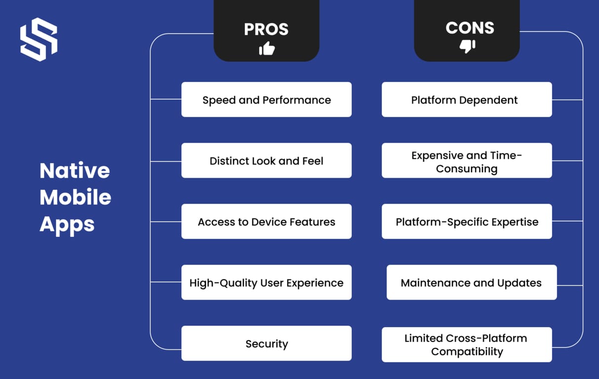 Prons and Cons for Native Mobile Apps