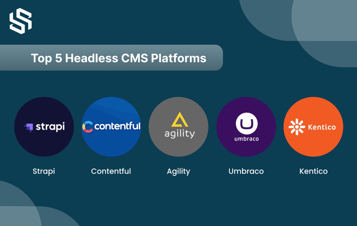 Top 5 Headless CMS Platforms