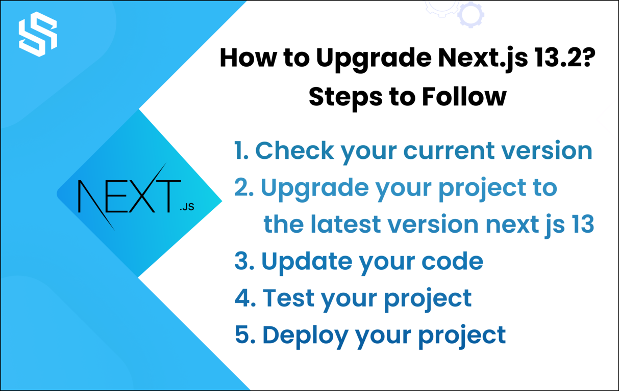 How to Upgrade Next.js 13.2