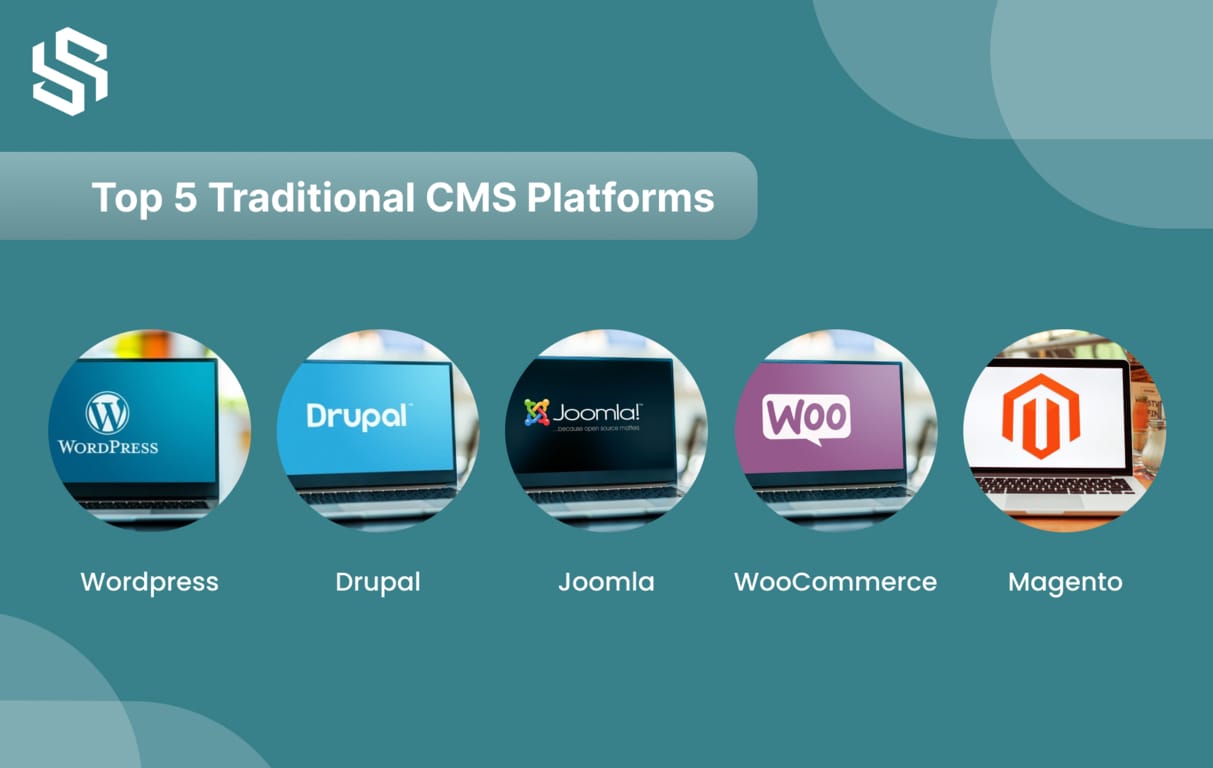 Top 5 Traditional CMS Platforms