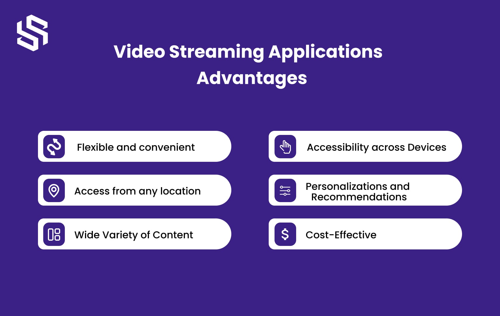 Advantages of Video Streaming Applications
