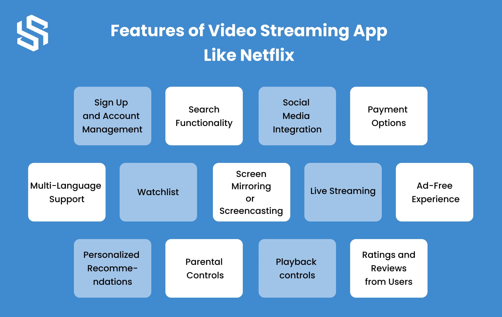 Features of Video Streaming App Like Netflix