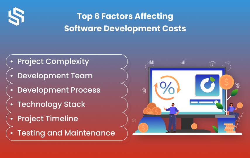 Top 6 Factors Affecting Software Development Costs