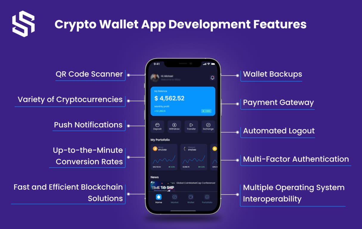Crypto Wallet App Development Features