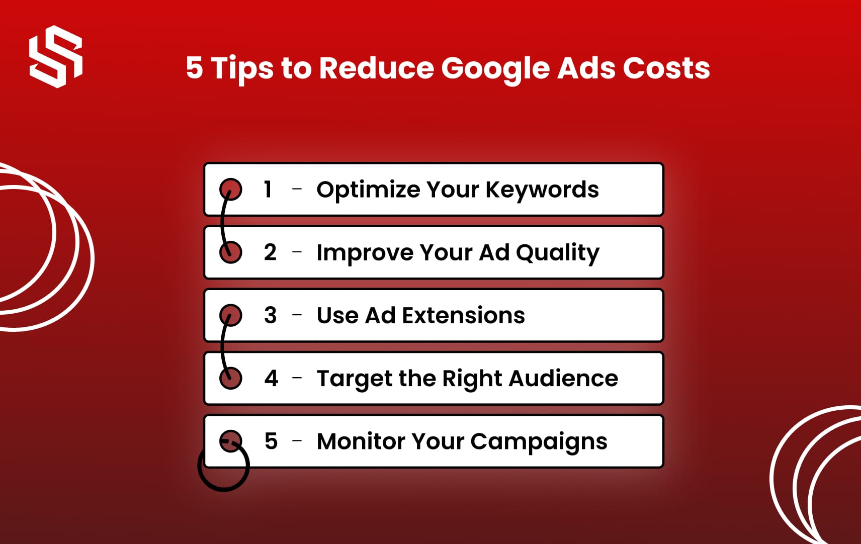 Tips for Reducing Google Ads Costs