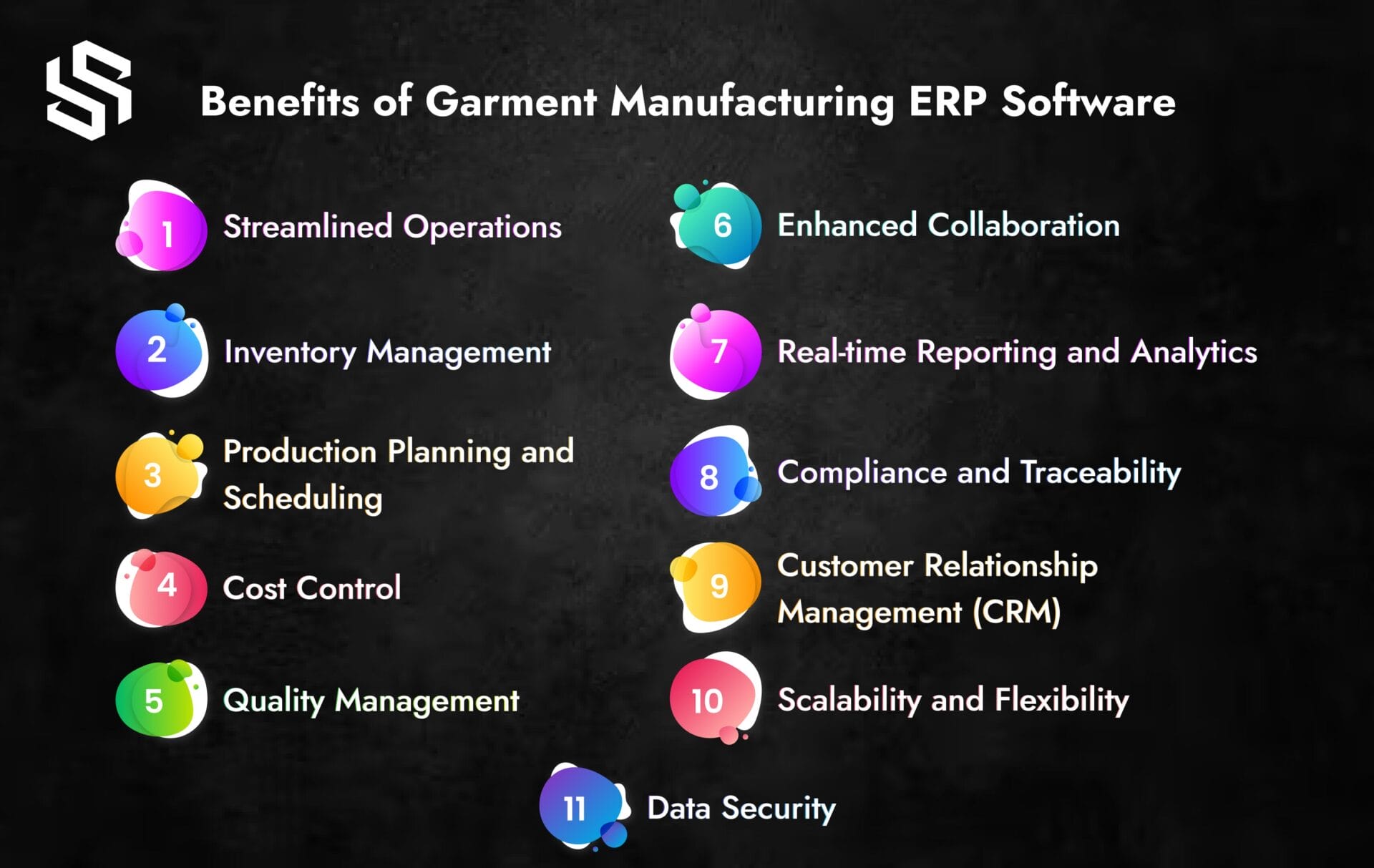 Benefits of Garment Manufacturing ERP Software