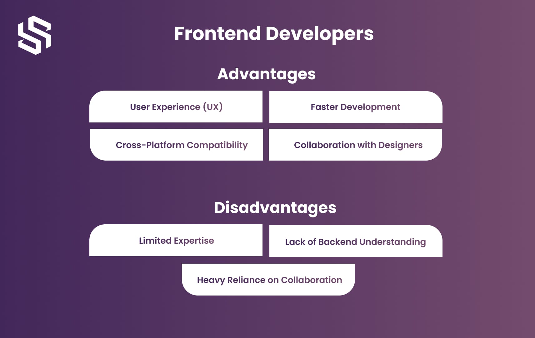 Frontend Developers