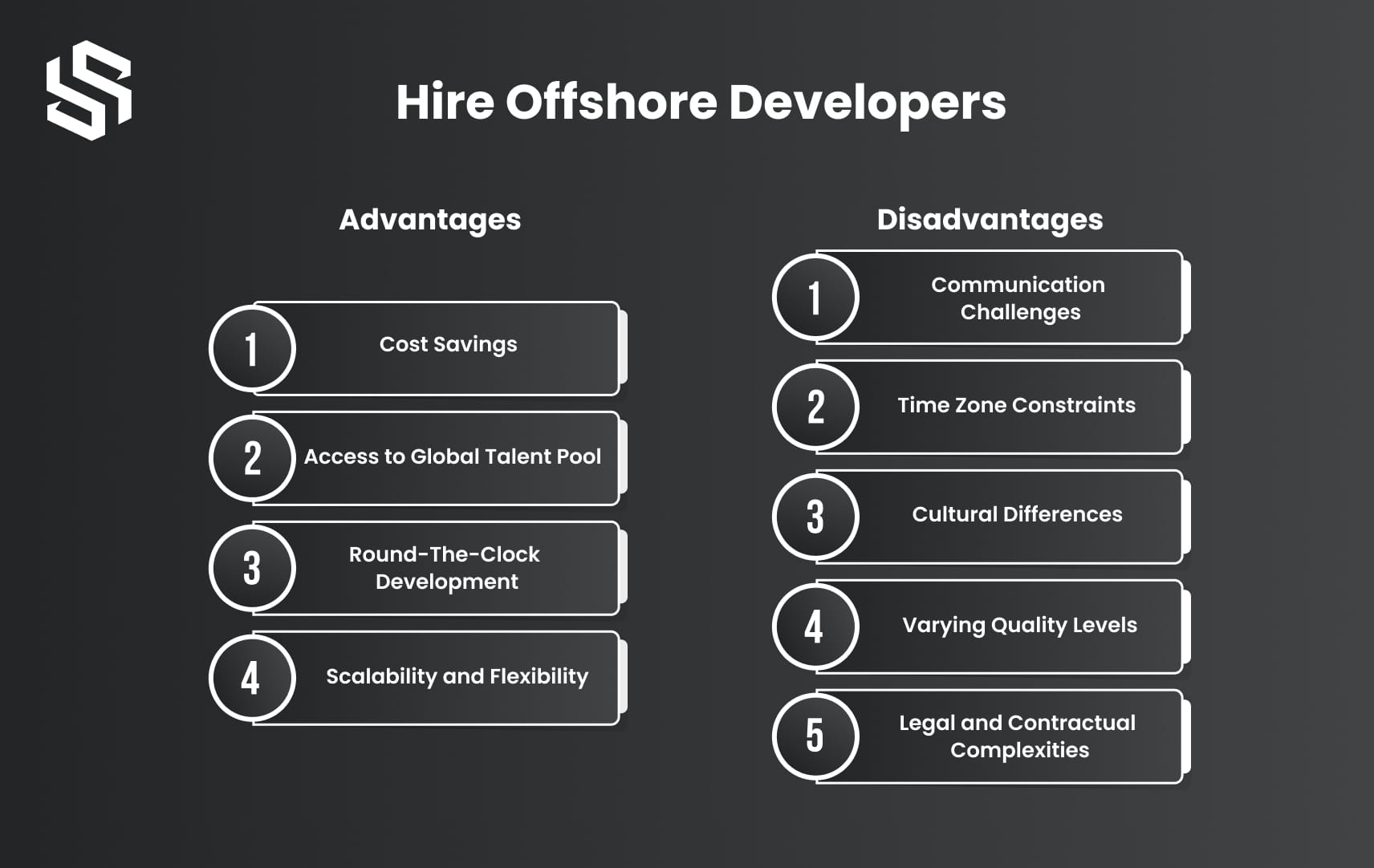 Hire Offshore Developers