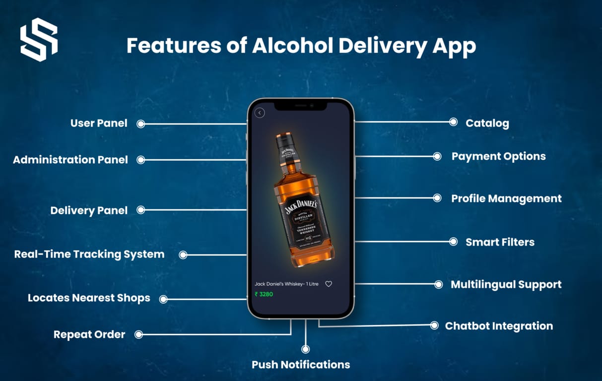 Key Features of Alcohol Delivery App