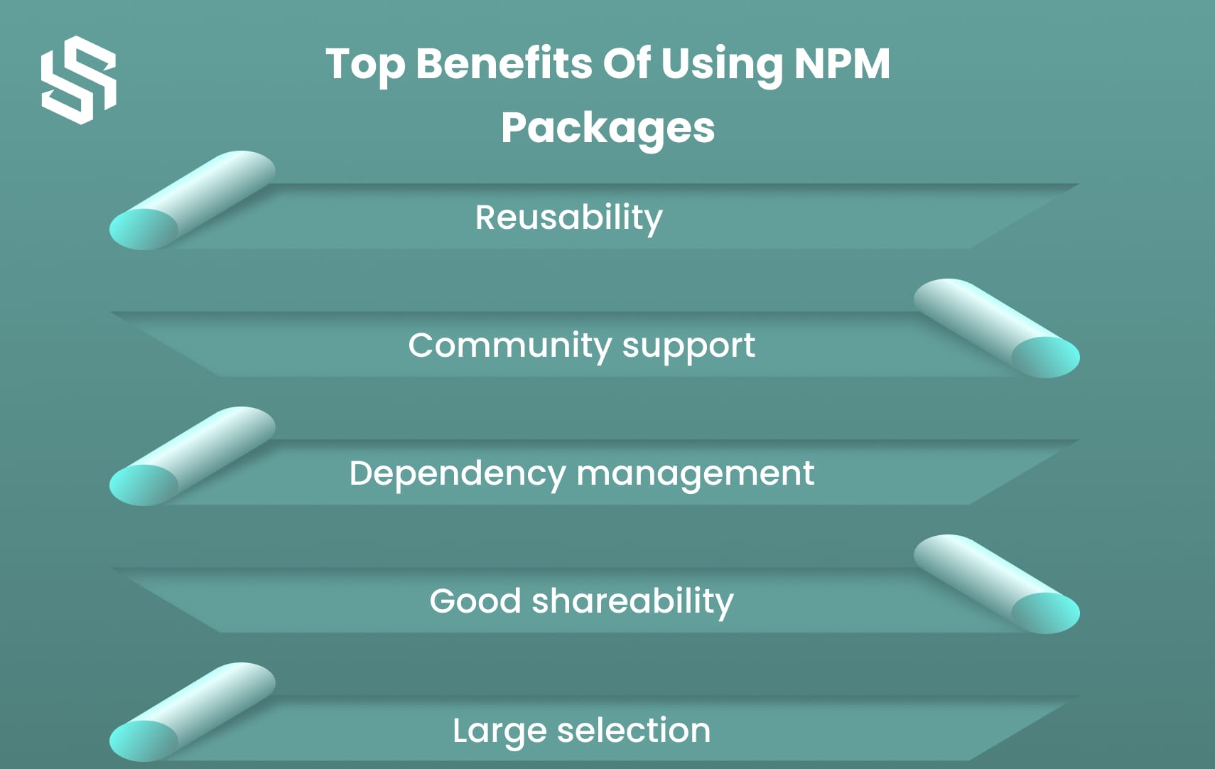 Top Benefits of Using NPM Packages