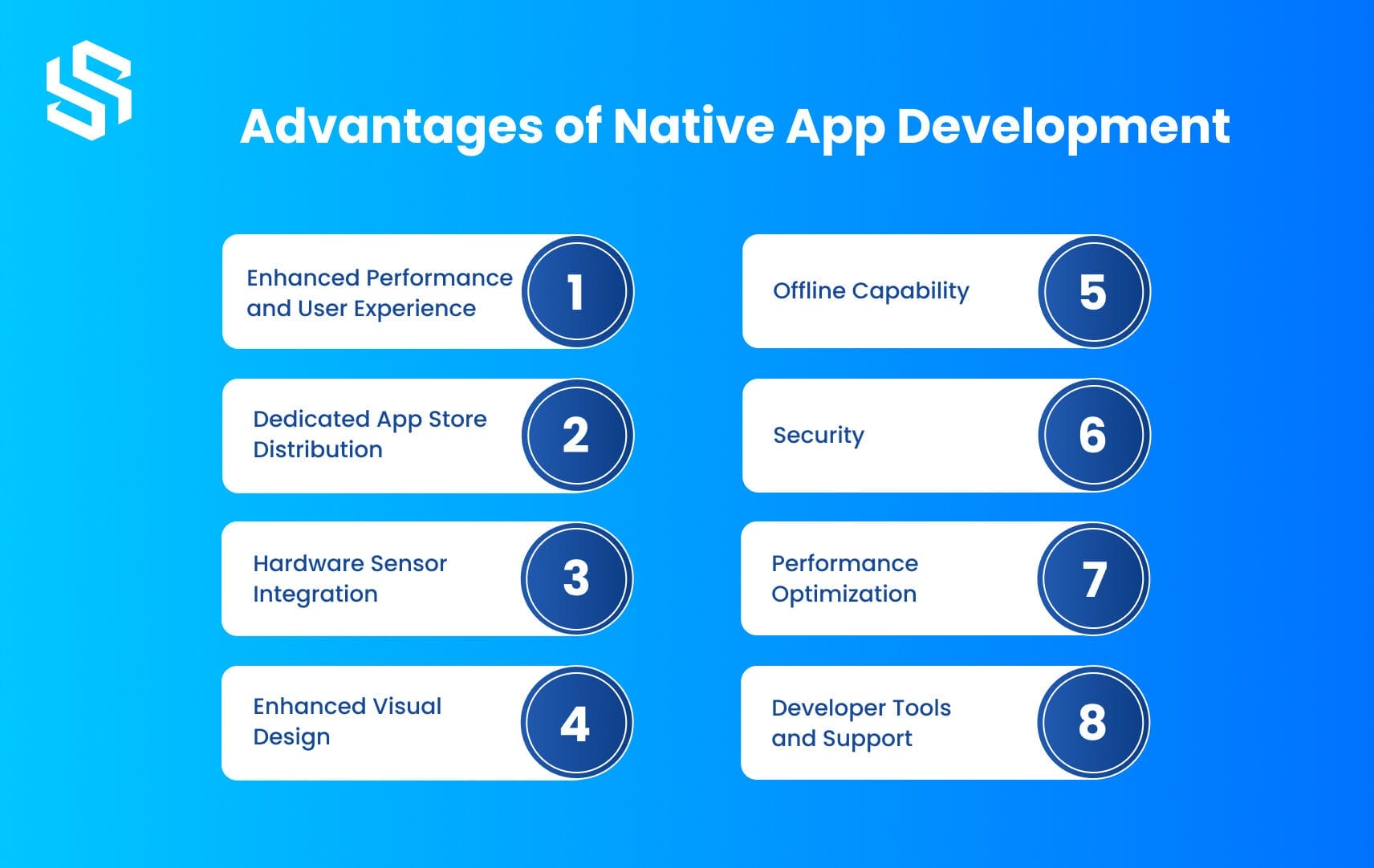 Advantages of Native App Development