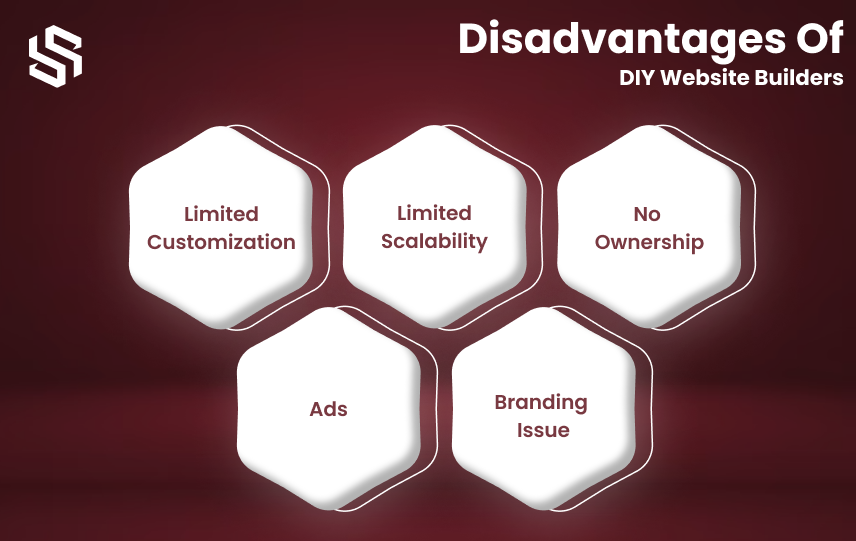 Disadvantages Of DIY Website Builders
