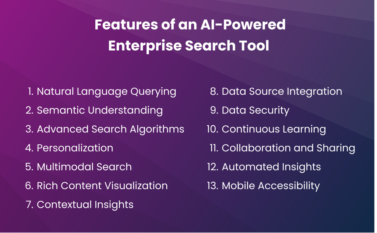 Features of an AI-Powered Enterprise Search Tool