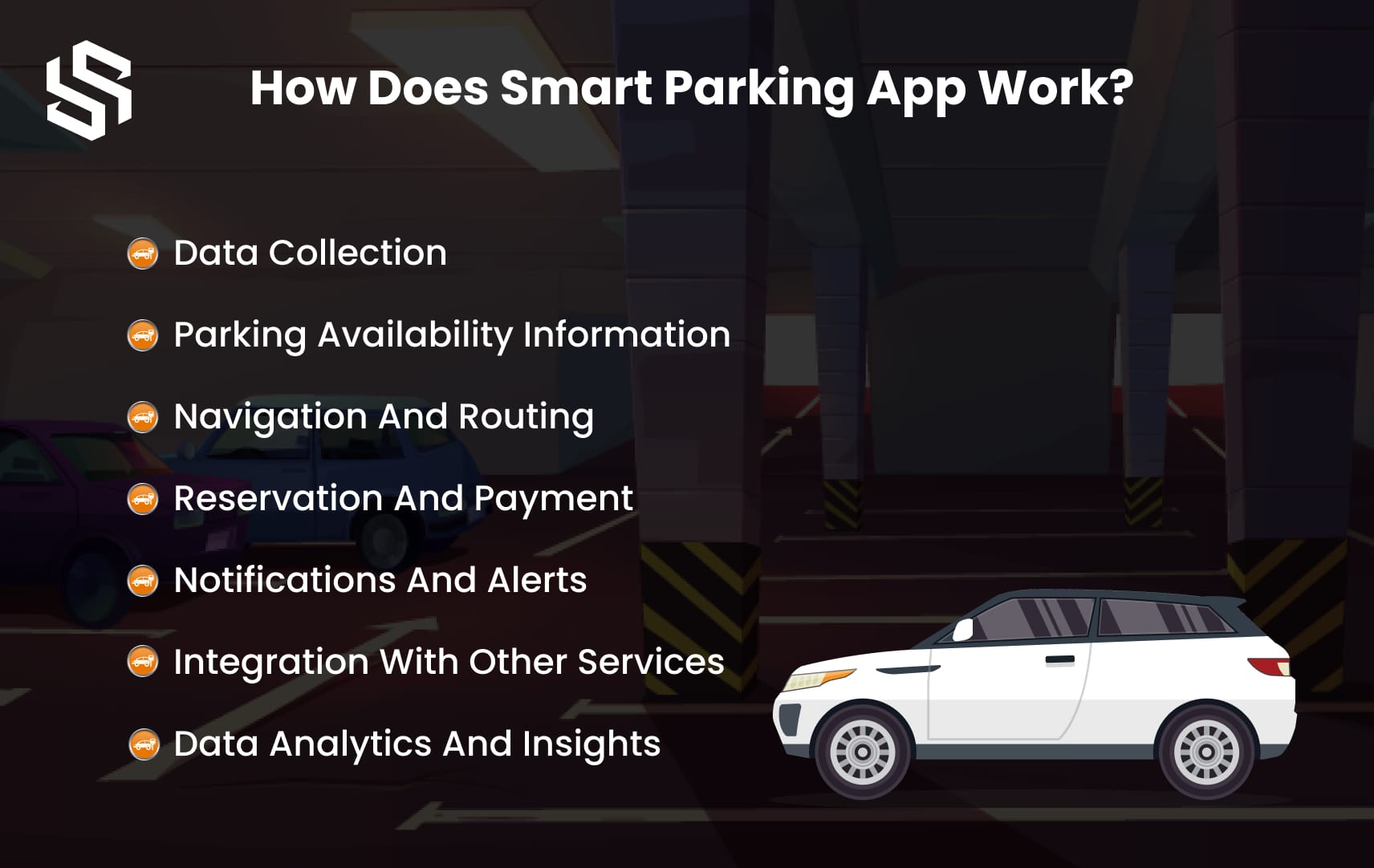 How does smart parking app work