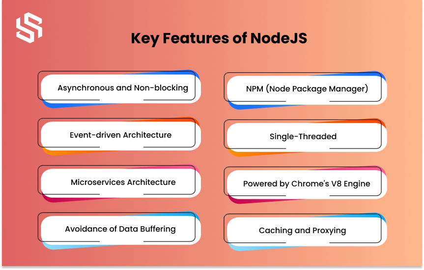 Key Features of NodeJS