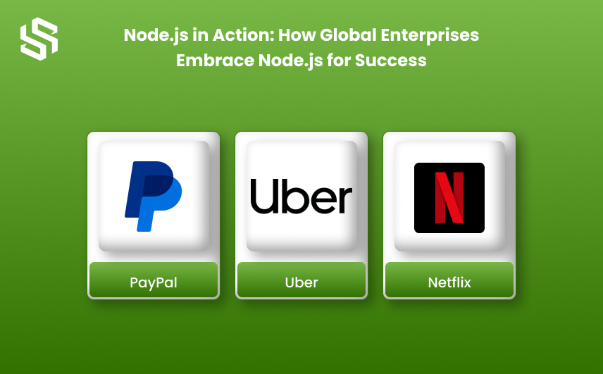 Node.js in Action How Global Enterprises Embrace Node.js for Success
