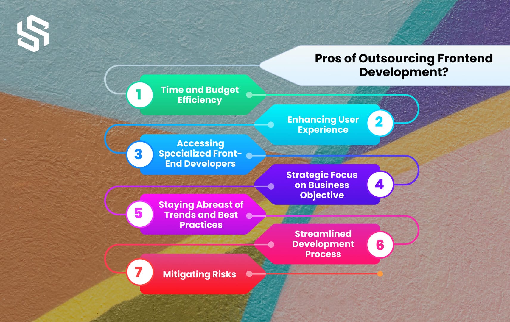 Pros of Outsourcing Frontend Development