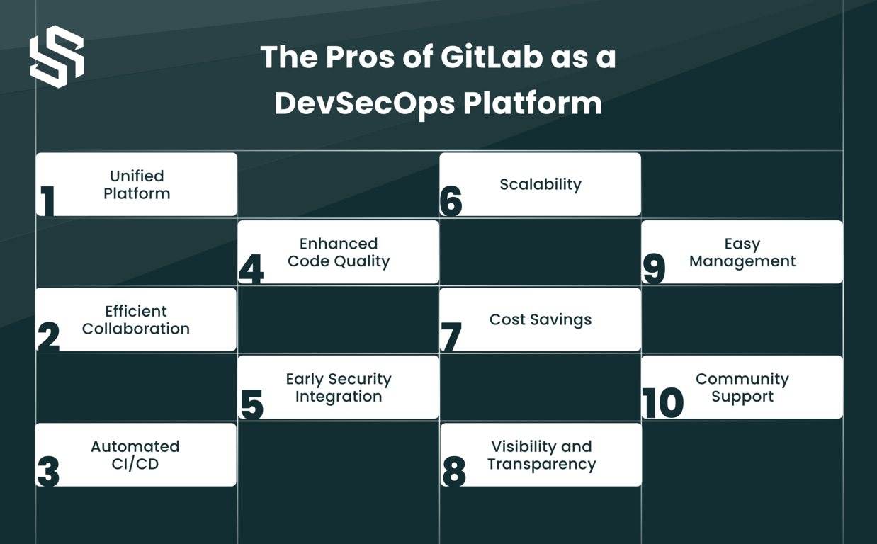 The Pros of GitLab as a DevSecOps Platform