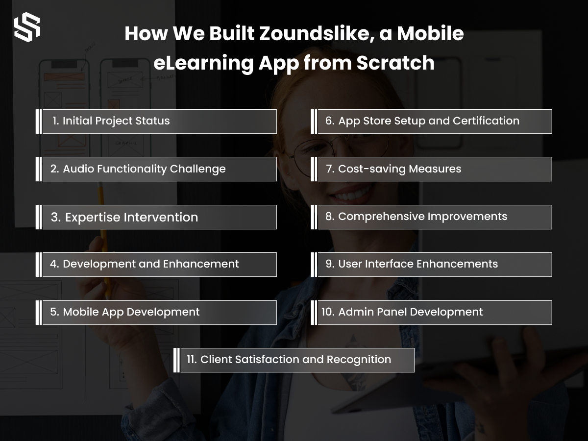 How We Built Mobile eLearning App