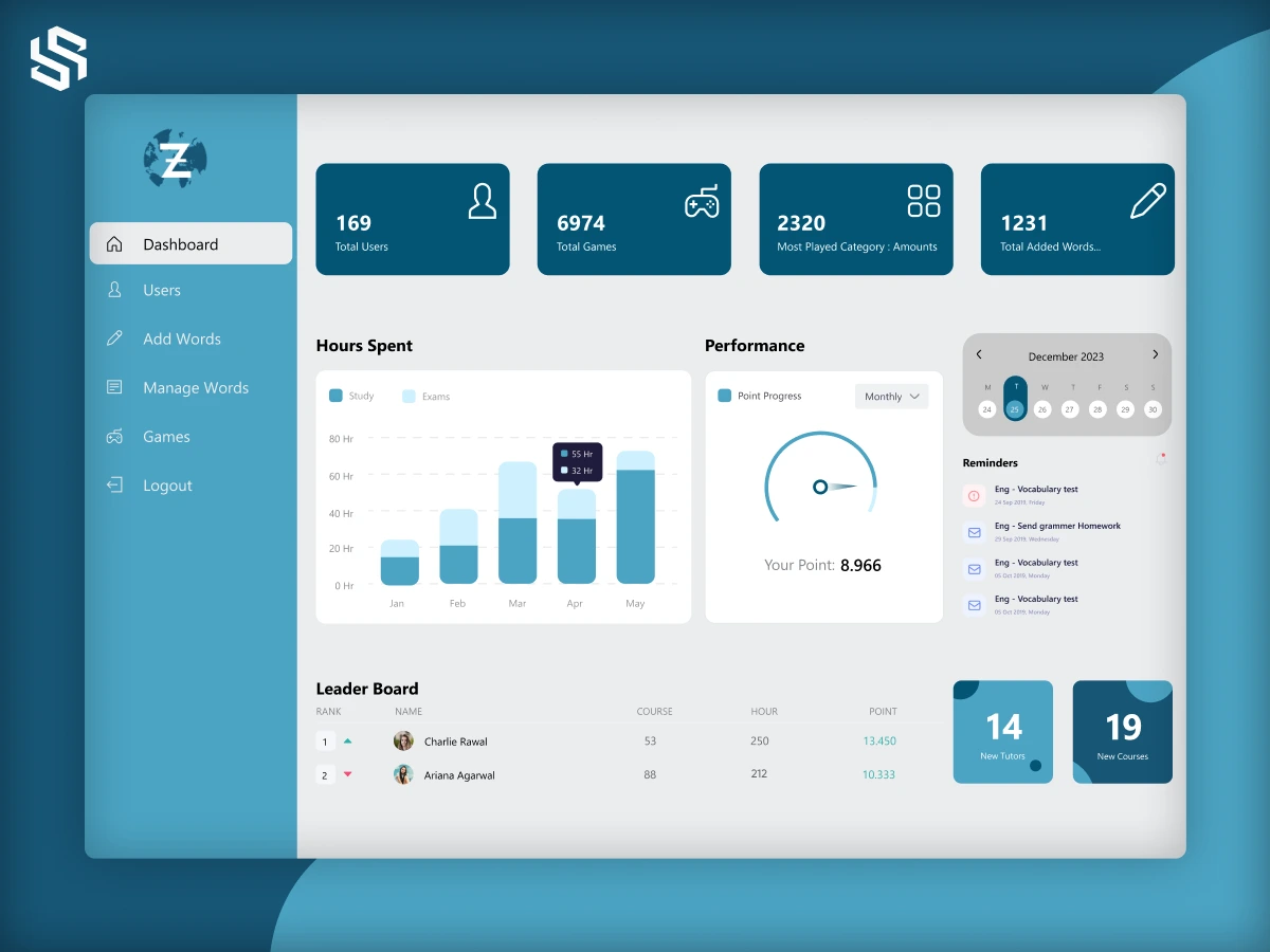 Zoundslike Elearning app case study admin panel development