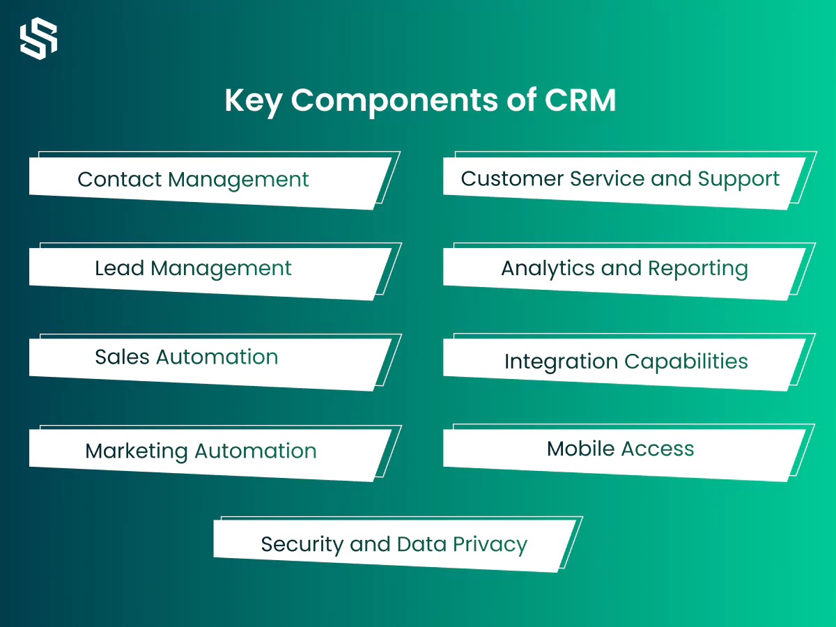 Key Components of CRM