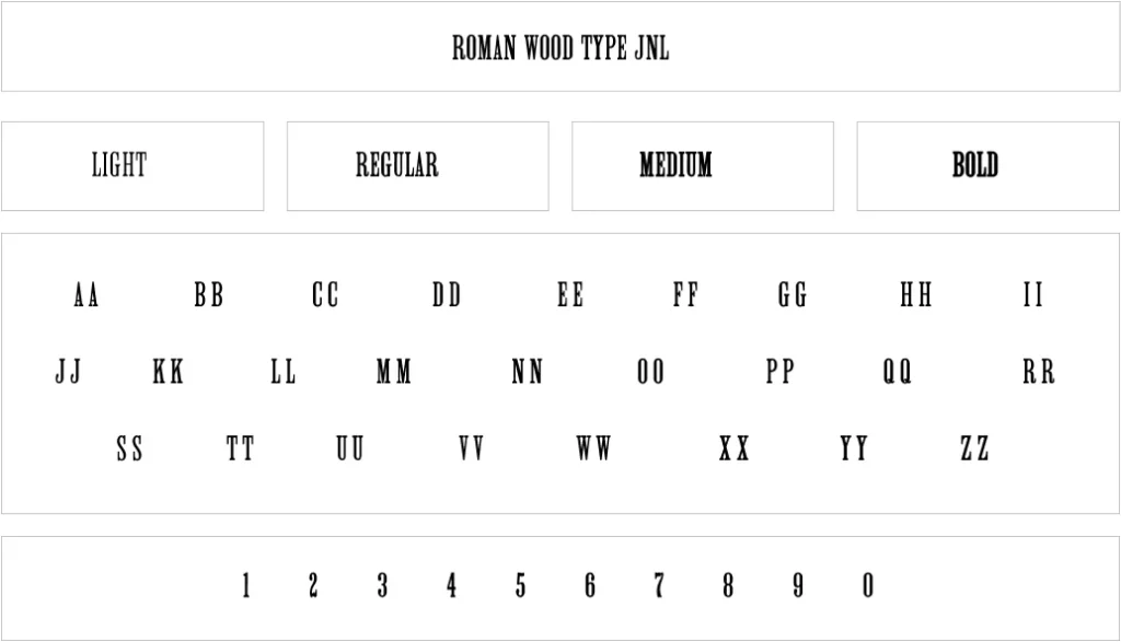 Bar Design Web App-Typography