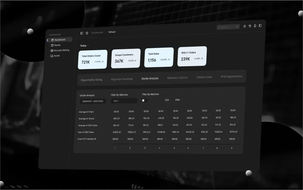 CLTV Management App 3