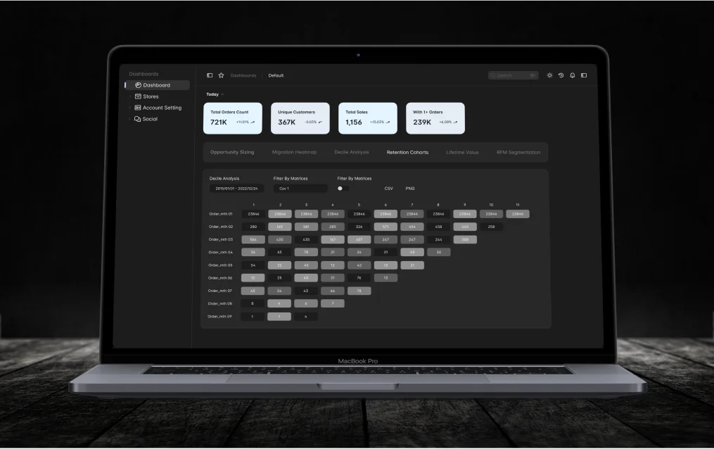 CLTV Management App 2